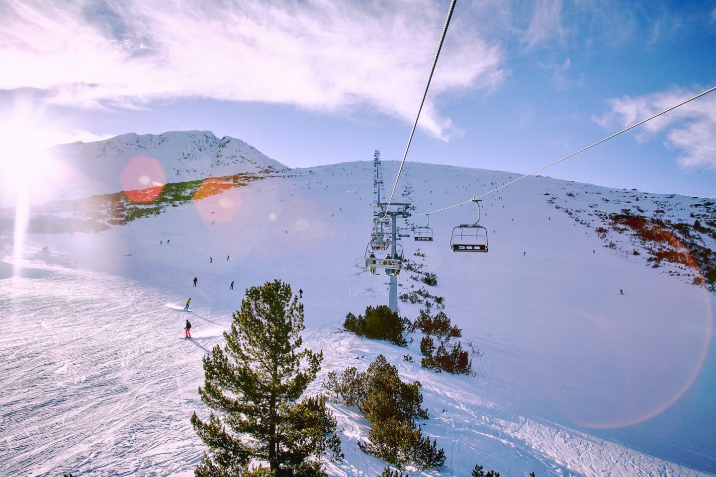 Ski resorts Bulgaria - Bansko